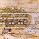 Genealogies and Jesus